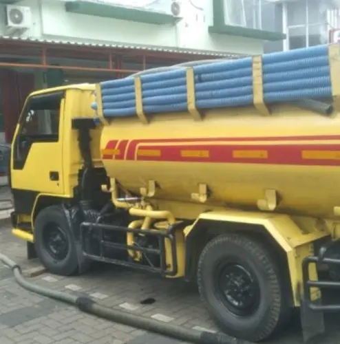 Sedot WC bantul Terdekat